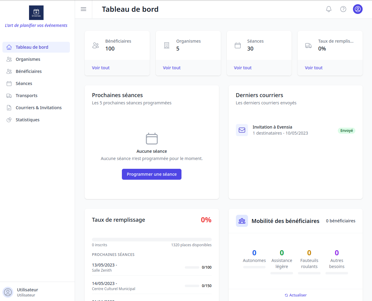 Tableau de bord de l'application Evensia montrant la gestion des participants et des événements.